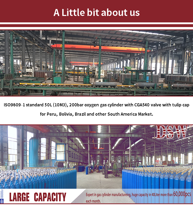Gas Cylinder suppliers, China gas Cylinder suppliers