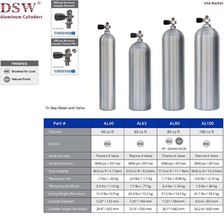 AL80 scuba diving tank aluminium gas cylinders gas cylinders, China