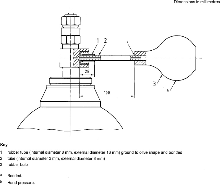 Gas cylinders Periodic inspection and testing
