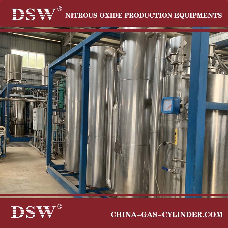 Nitrous Oxide Plant manufacturer，N2O production Equipments